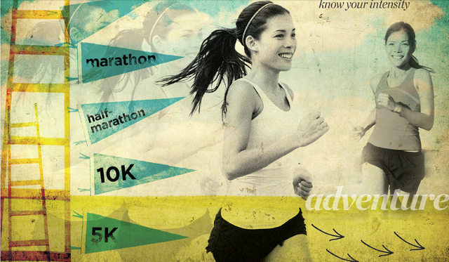 5K To Marathon Training Plan