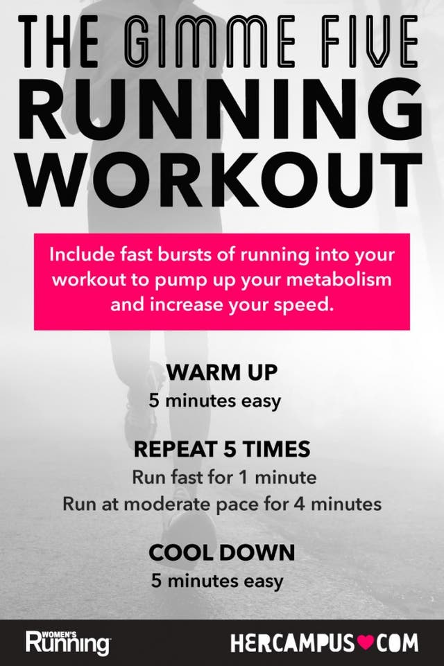 Get Faster With This Simple Fartlek Workout