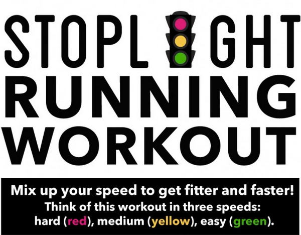 Add Speed To Your Running With The Stoplight Workout - Women's Running