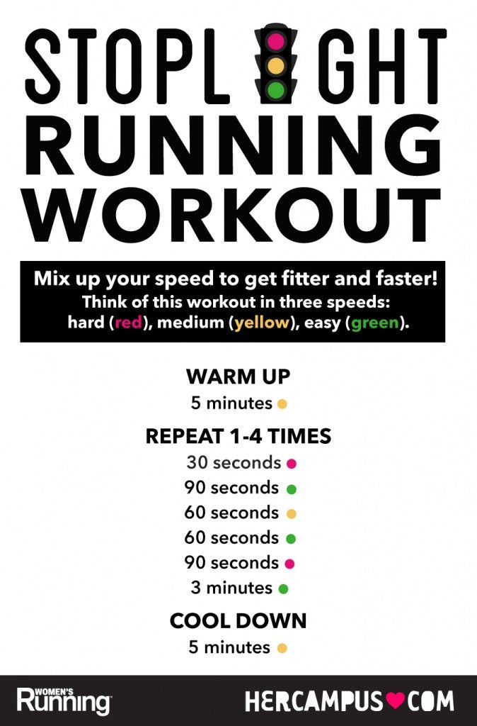 This Speed Workout Makes Running Fun! - Women's Running