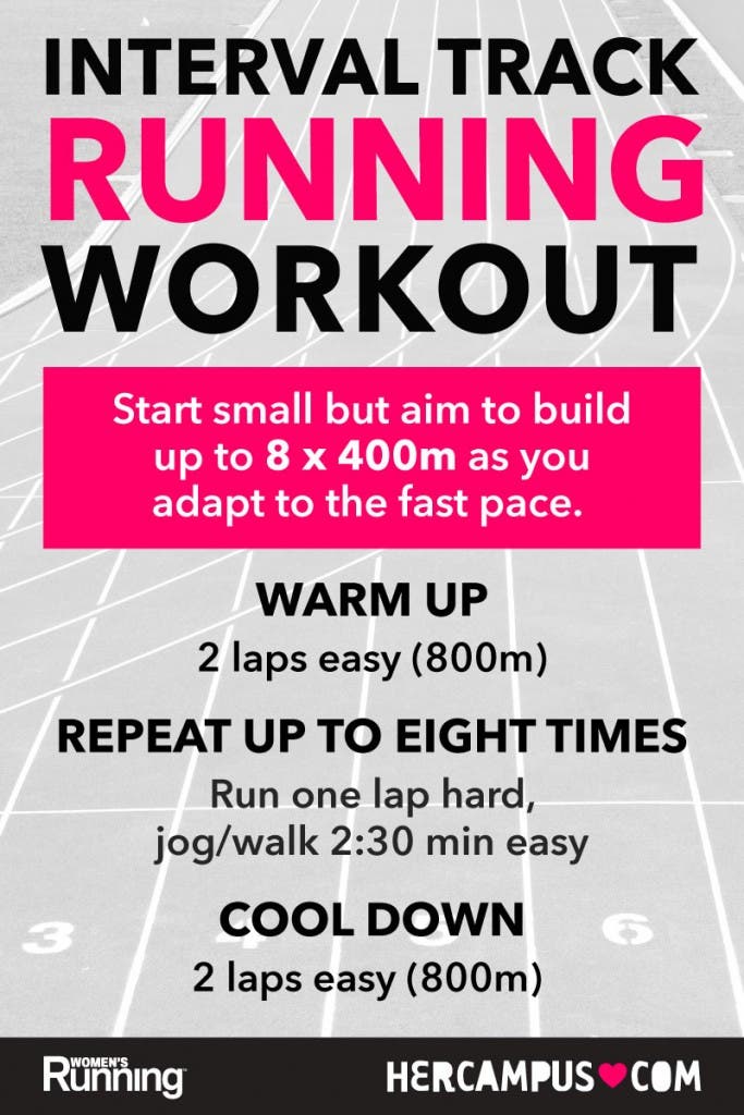 Interval-Track-Running-Workout copy