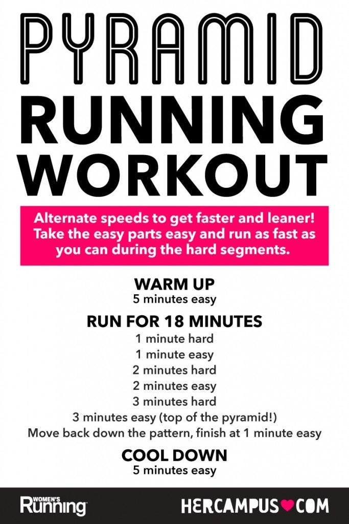 Speed Workouts Marathon Training