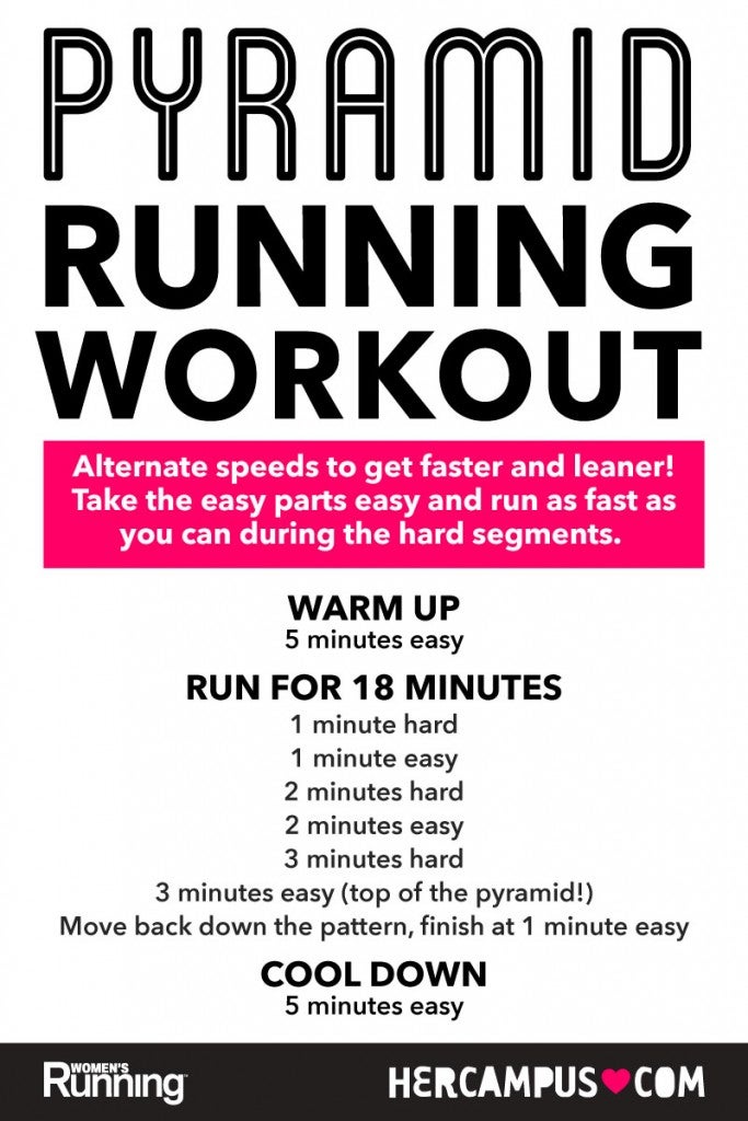 Speed Workouts For Runners  Speed workout, Running workouts, Workout