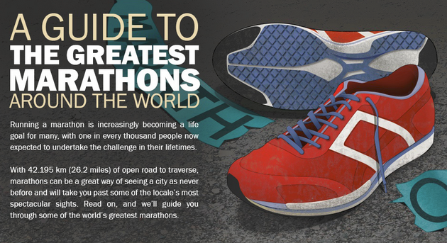 Infographic Explores Key Highlights Of Our Favorite Marathons