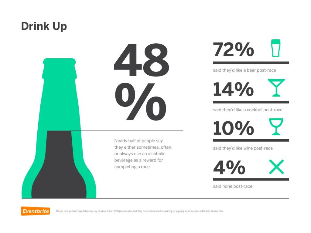 Running-Motivations-Eventbrite3