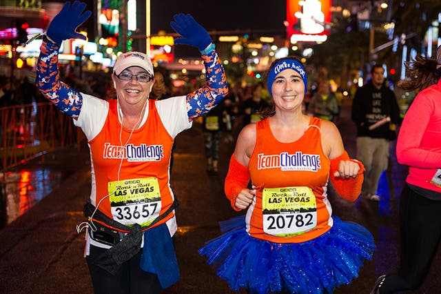 The Charity Race Question: To Donate Or Not
