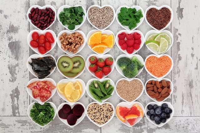 4 Nutrition Trends We Will See In 2016