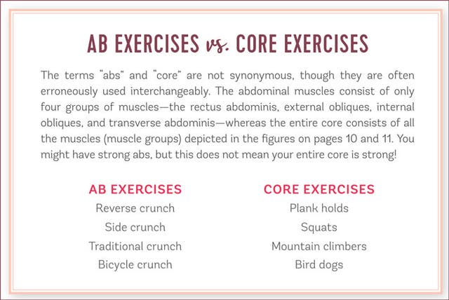 Why You Should Just Stop Doing Crunches