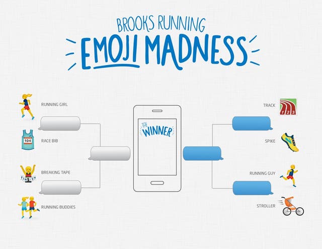 Brooks Wants To Create The Perfect Runner Emoji