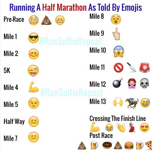Running A Half Marathon—As Told By Emojis