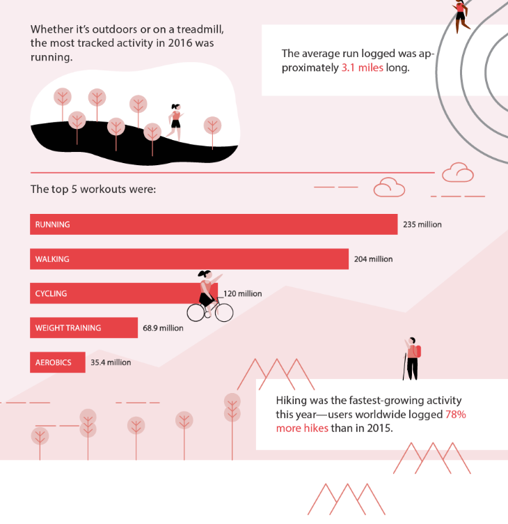 Screen Shot 2017-01-03 at 12.56.13 PM