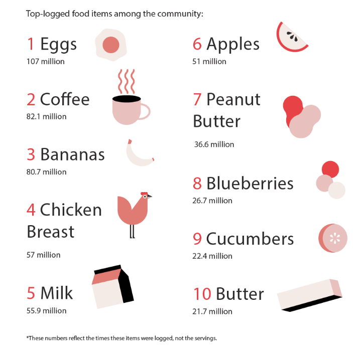 Screen Shot 2017-01-03 at 12.57.25 PM