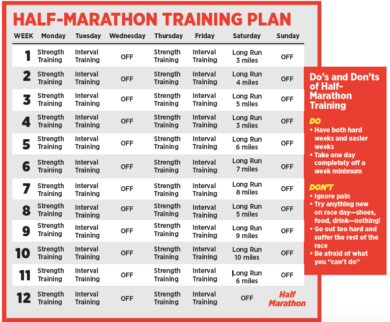 Half Marathon Training Plan That Helps You Lose Weight