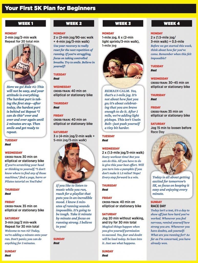 5 Day A Week Running Routine The #BadassLadyGang 5K Week 2 Training Plan
