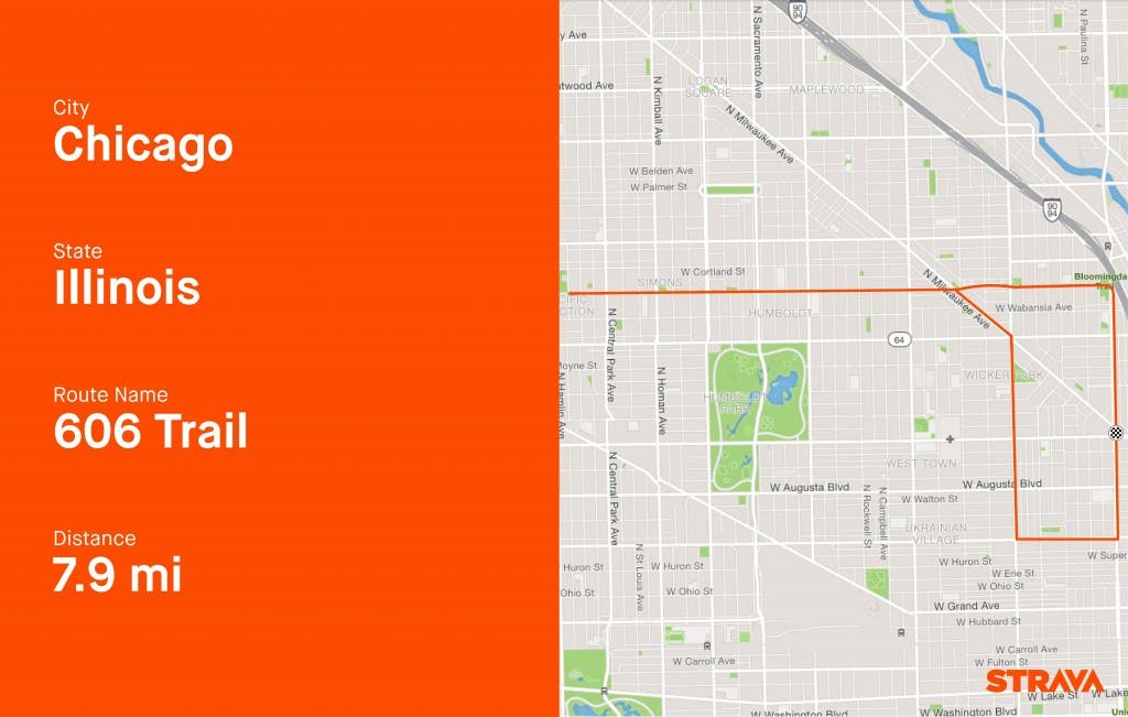5 Most Popular Chicago Running Routes According To Strava