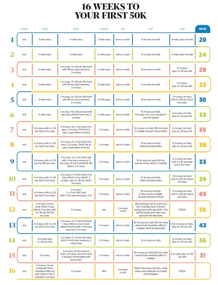 Image of training 50K training plan for beginners