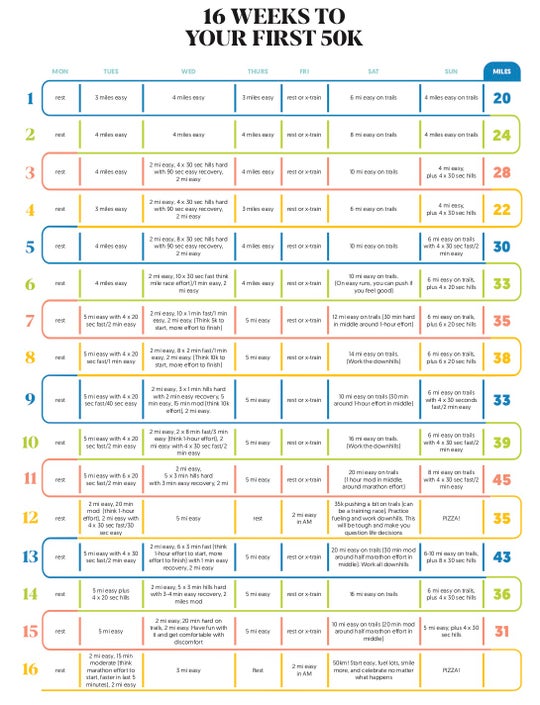 16Week 50K Training Plan The Best Beginner 50K Training Plan