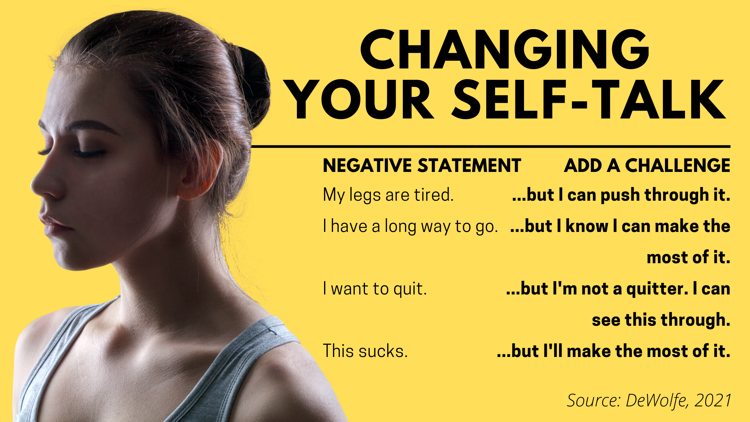 Graphic with information on how to change negative self talk