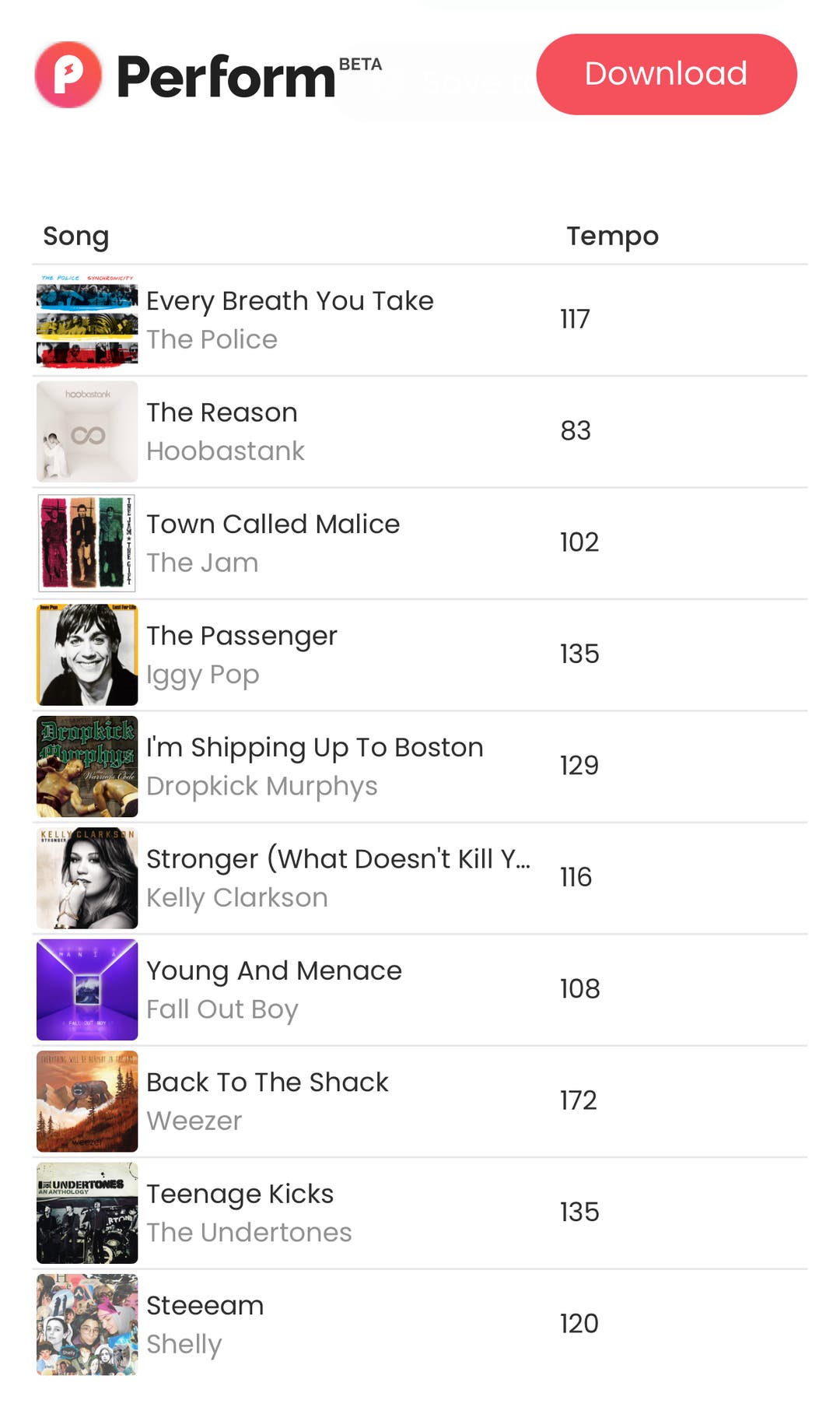 Perform App Review: New Fitness and Music App