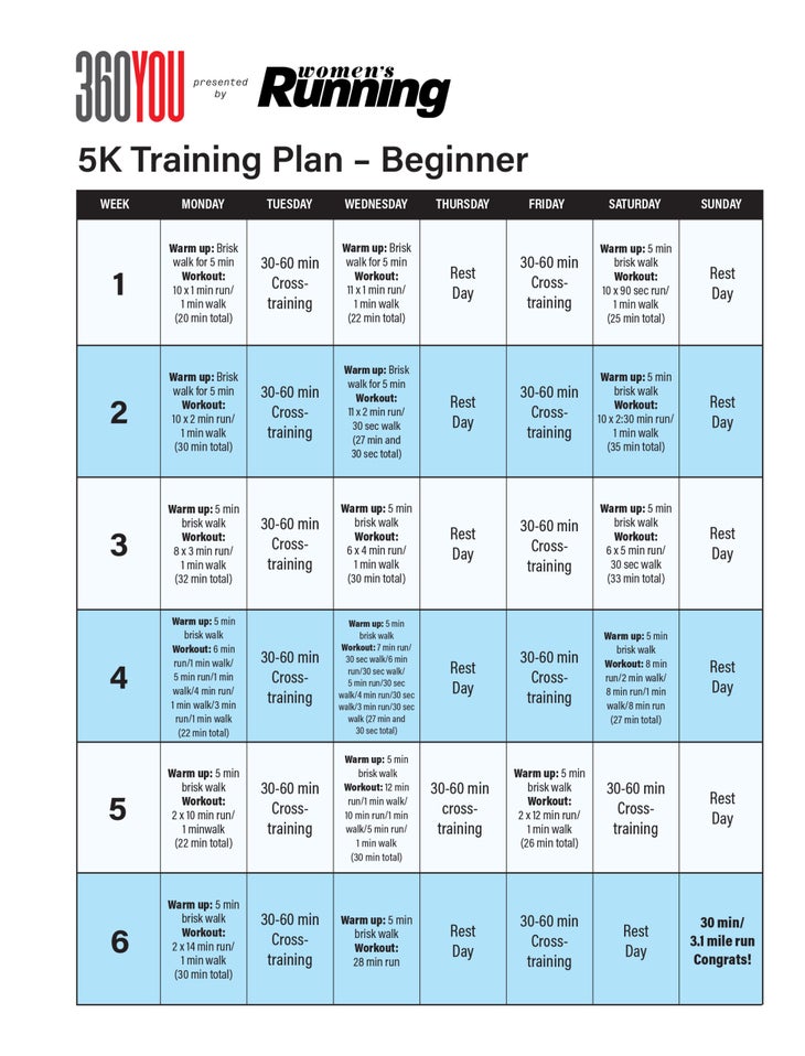 24-30 Minute 5K 8 Week 3-runs-a-week Training Plan