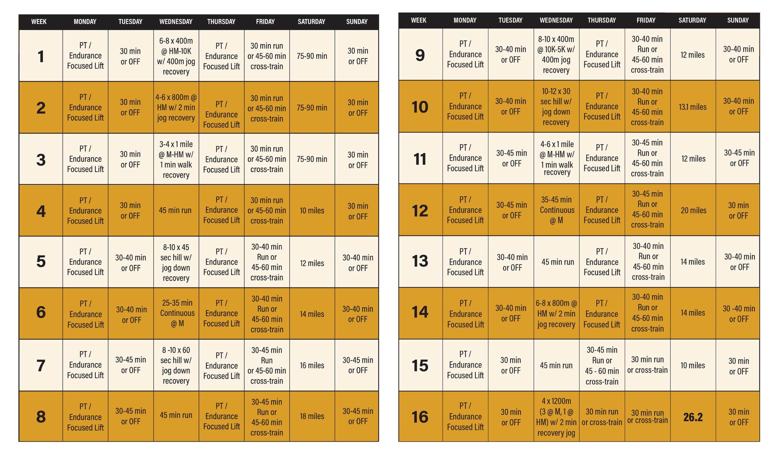 16-week marathon training plan