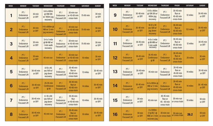 16-week marathon training plan