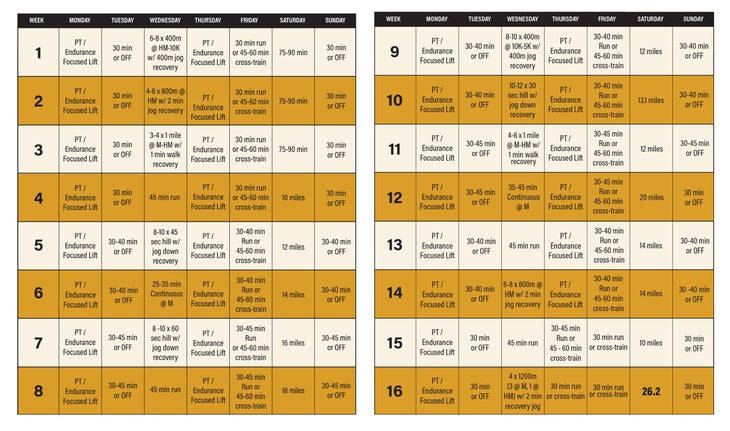 16-week ultramarathon training plan