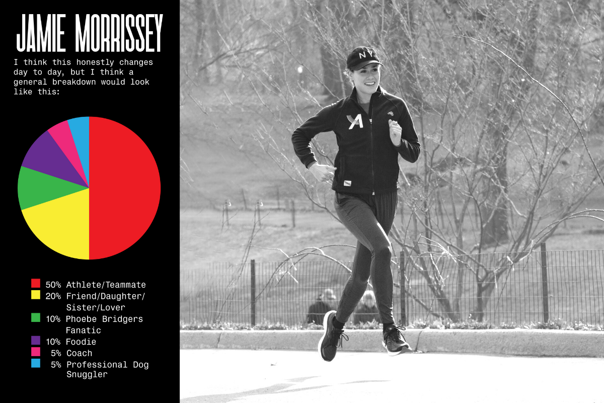 Jamie Morrissey's self-definition in a pie chart next to a black and white photo of her running
