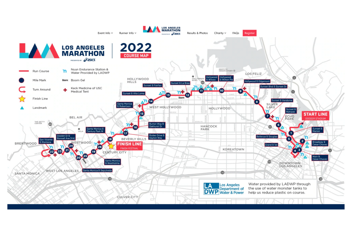 LA Marathon Course 2022