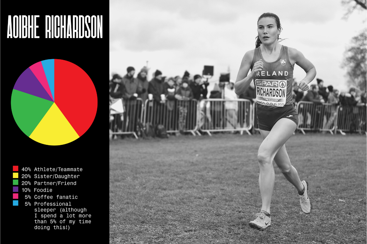 Aoibhe Richardson's self-definition in pie chart form next to a black and white photo of her running