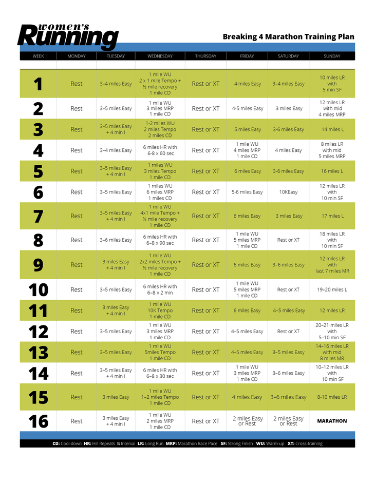 Asics sub 4 store hour marathon training plan