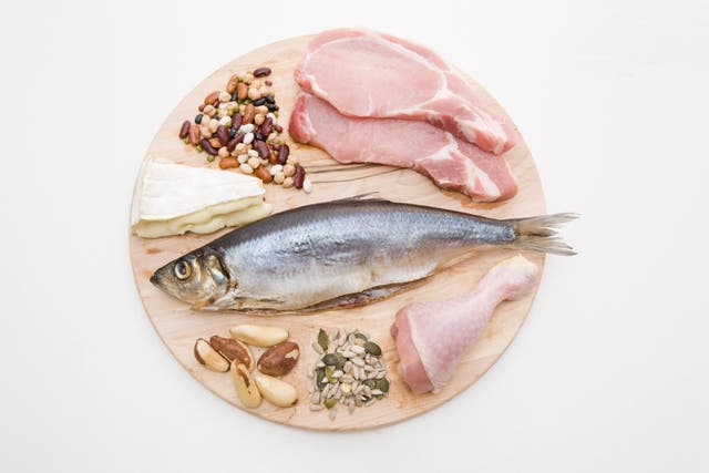 6 Signs Your Protein Intake is Too Low
